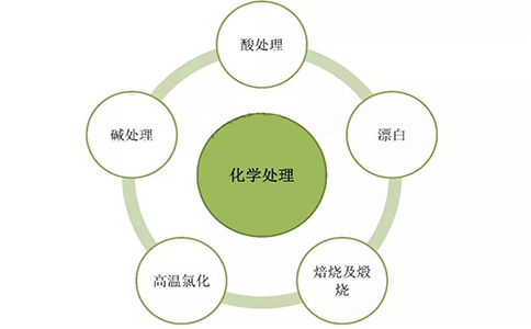 http://www.suibiangua.cn/uploads/allimg/200108/1-20010P95942602.png